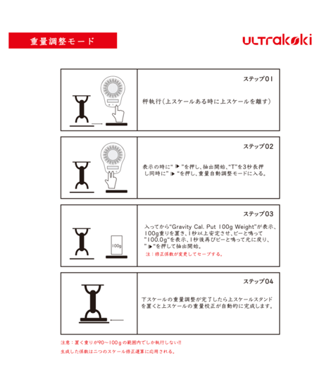 【Ultrakoki - COFFEESECRET Black + Opencup】