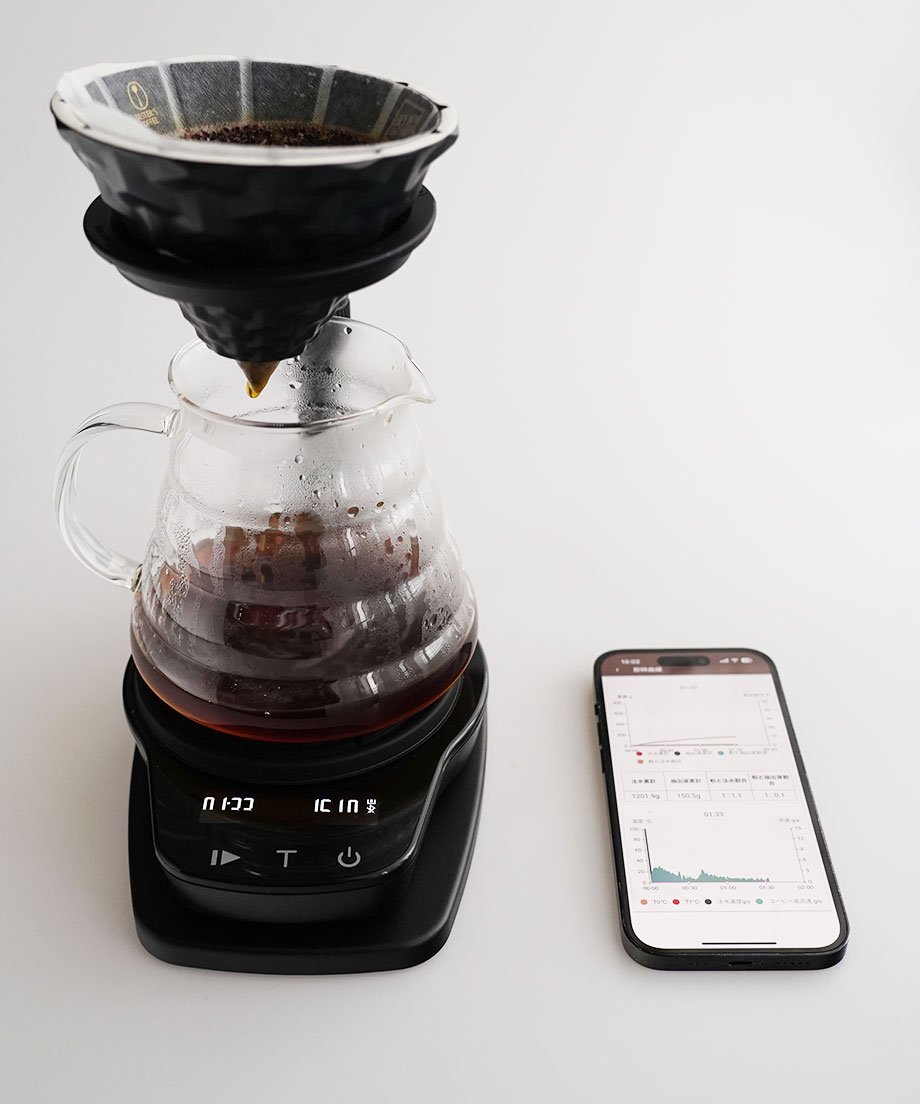 Ultrakoki - COFFEESECRET Black + Opencup】 | Me