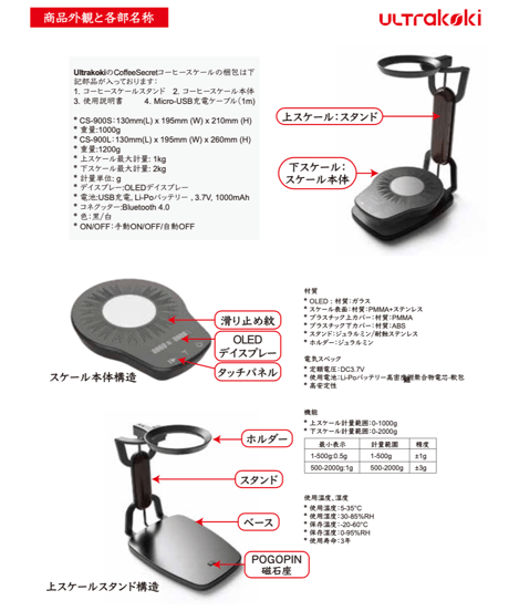 【Ultrakoki - COFFEESECRET White + Opencup】