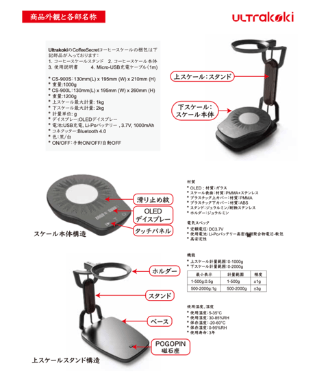 【Ultrakoki - COFFEESECRET Black + Opencup】