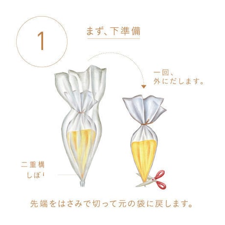 お客様ご自身で作ることができる楽しいシュークリームDIYセット