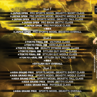 SUMMER STYLE AWARD 2018 DVD | SUMMER STYLE AWAR 