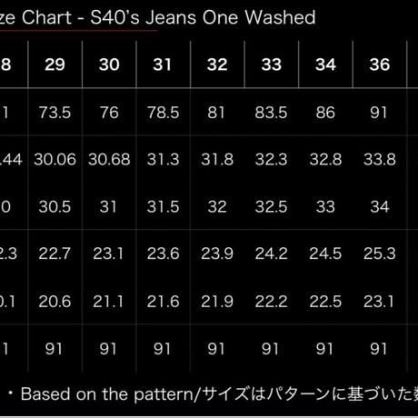 TCB JEANS -S40's Jeans (大戦モデル)