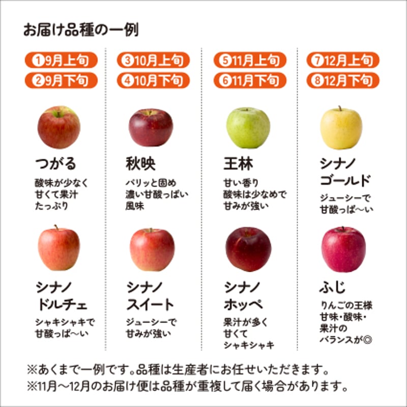 りんご定期便＊さみずりんご制覇！生産者から旬のお届け便＊（全8回
