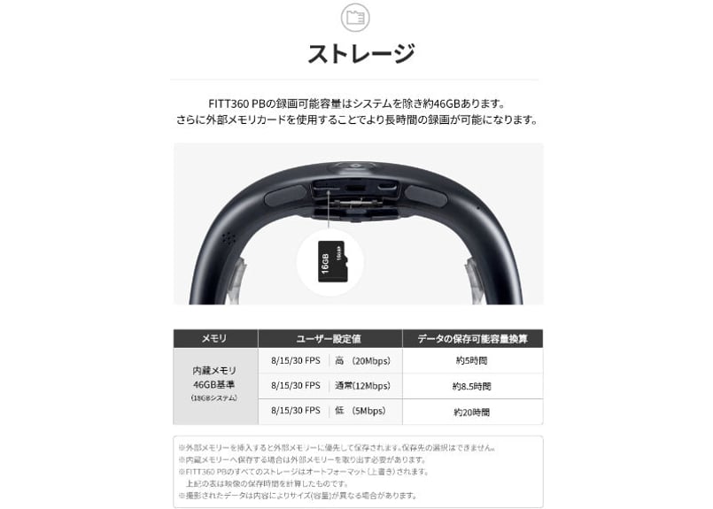 FITT360PB】首にかけて全方位録画できるドライブレコーダー【自分
