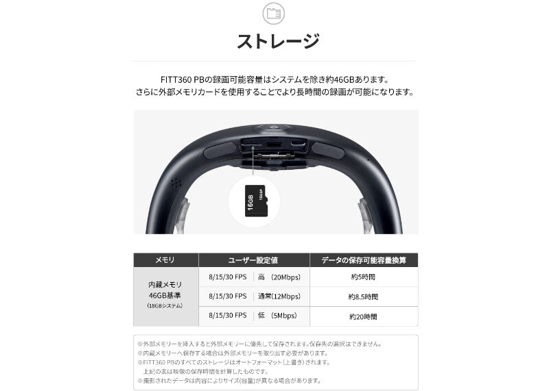 FITT360PB】首にかけて全方位録画できるドライブレコーダー【自分