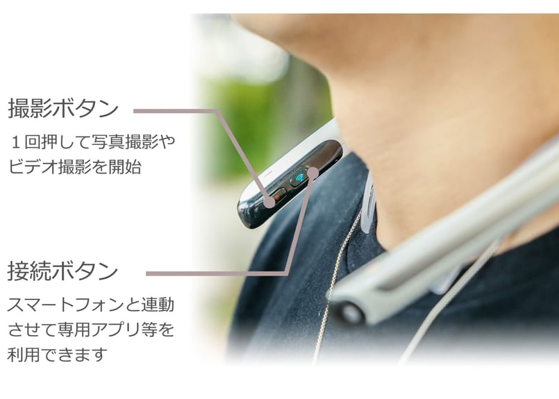 FITT360】ハンズフリーで360°動画を撮影できるウェアラブルカメラ 