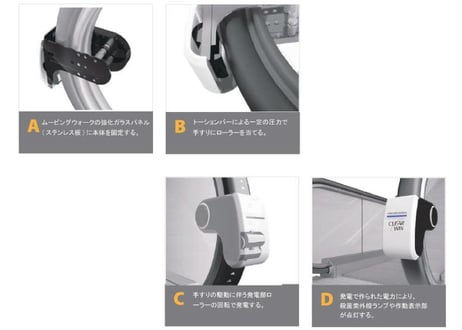 【ForBusiness/詳細はメールでお問合せください】電源不要！エスカレーター手すり用紫外線殺菌器ClearWin【設置費用別】