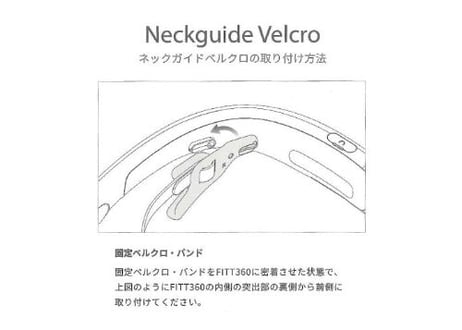 【FITT360シリーズ共通】ベルクロネックガイド【落下防止】