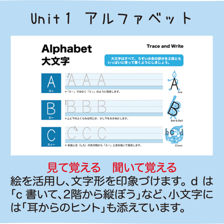 よめる かける ABC英語れんしゅうちょう【第２版】