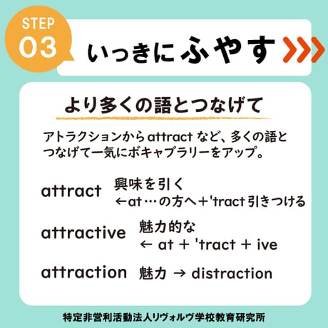 RISE English Course 英単語カレンダー【入門・初級・中級合冊】 2026年1月スタート版