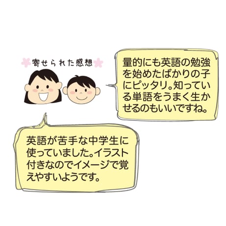 よめる かける ABC英語れんしゅうちょう【第２版】