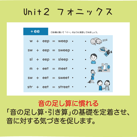 よめる かける ABC英語れんしゅうちょう【第２版】