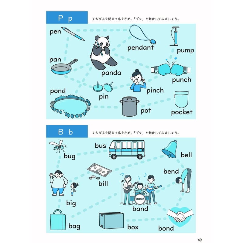 よめる かける ABC英語れんしゅうちょう【第2版】 | リヴォルヴの