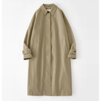 ☆ 20SS / STUDIO NICHOLSON / 