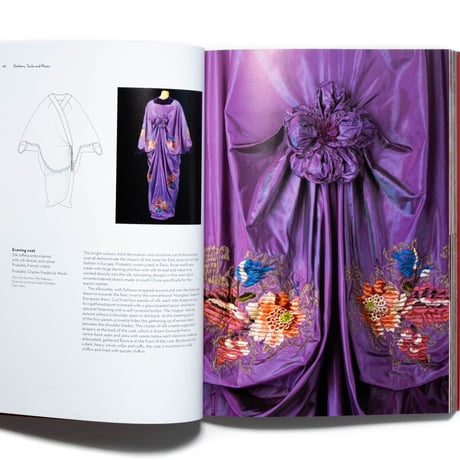 20th-Century Fashion in Detail