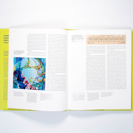 Harmony and Dissonance: Orphism in Paris, 1910–1930