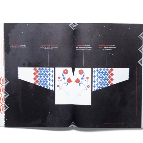 To Hold Your Heart in Your Teeth: The Visual Language of the Romanian Blouse