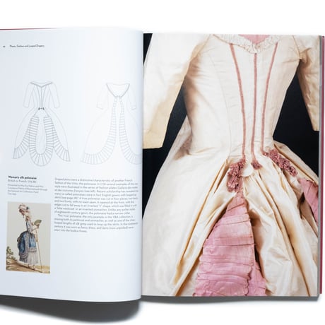 18th-Century Fashion in Detail