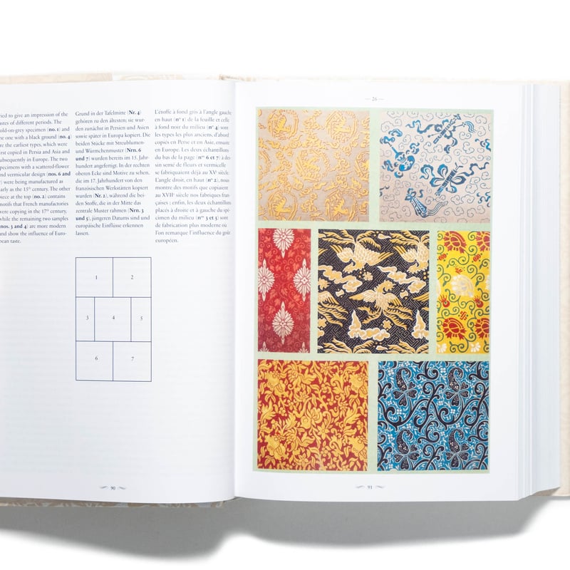 The World of Ornament | Art Book Iskusstvo