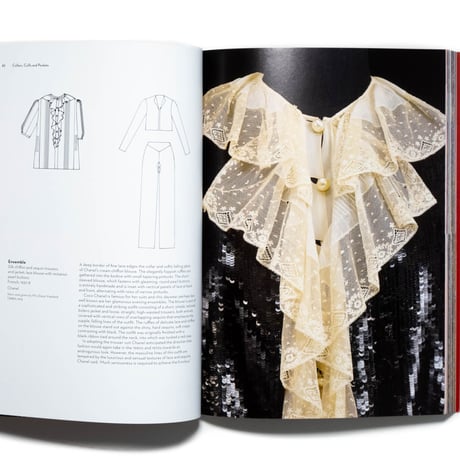 20th-Century Fashion in Detail