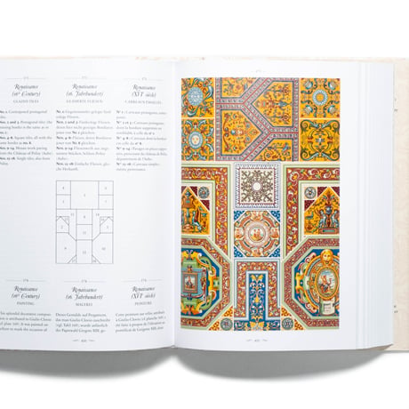 The World of Ornament