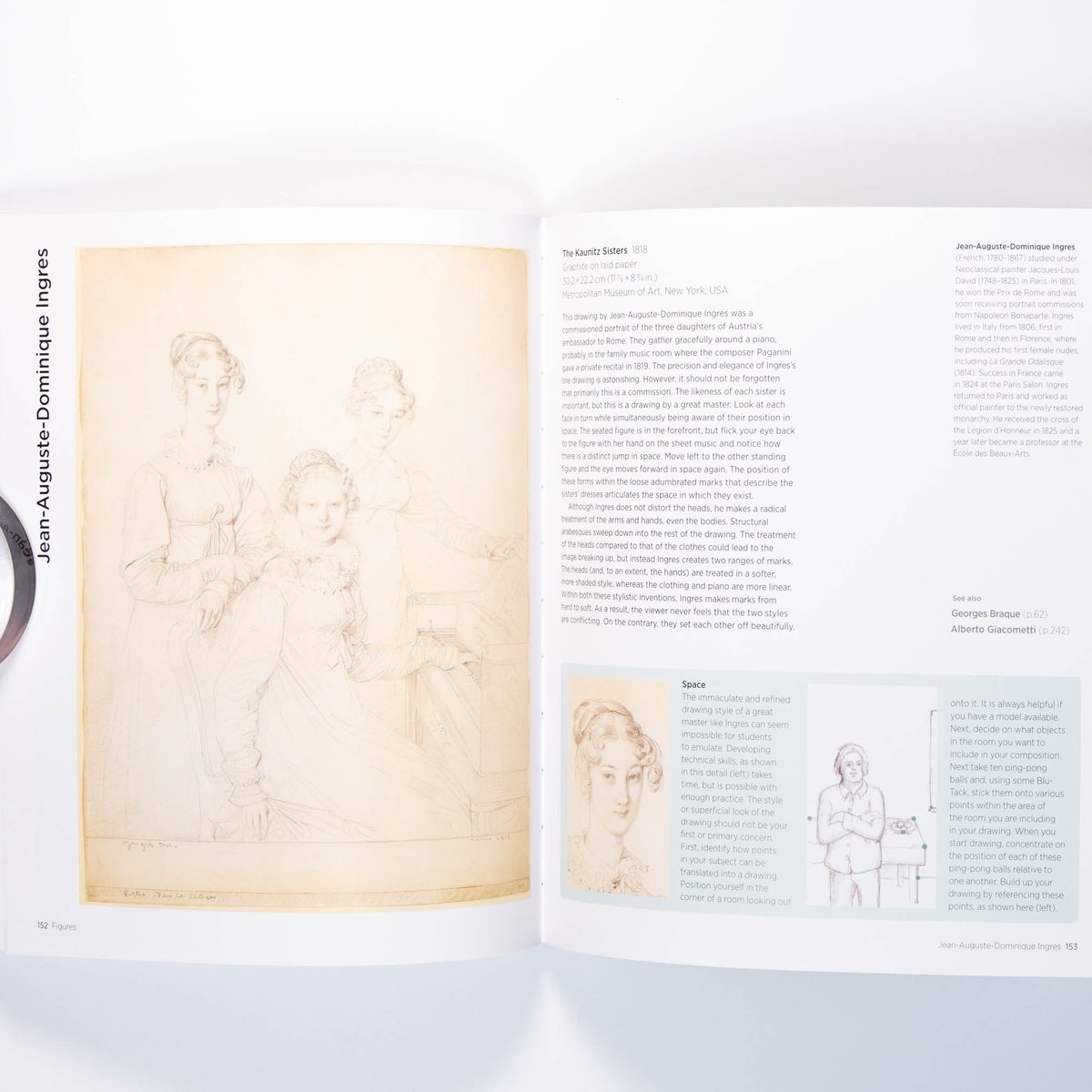 Drawing Masterclass: 100 Creative Techniques of