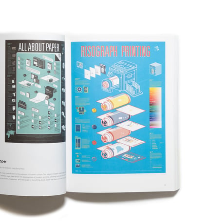 The Great Info: Attractive and Effective Infographic Design