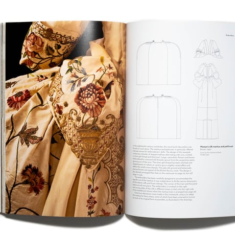 18th-Century Fashion in Detail