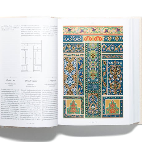 The World of Ornament
