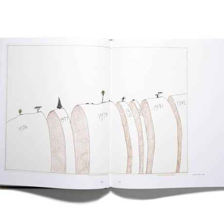Saul Steinberg: Between the Lines