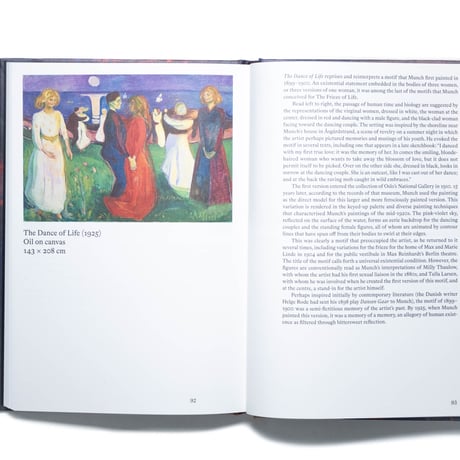 Edvard Munch: A Selection