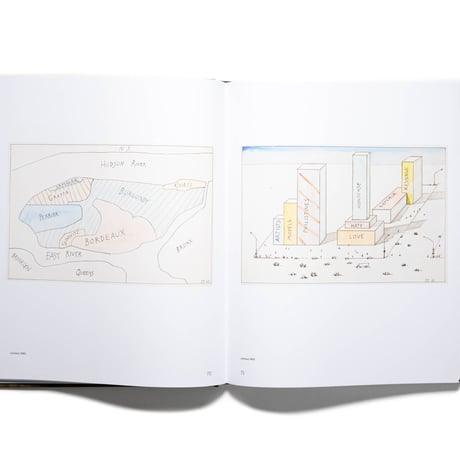 Saul Steinberg: Between the Lines