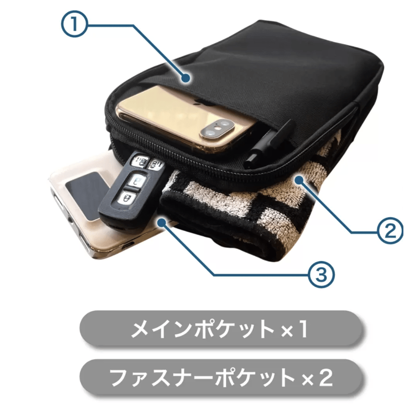 会場引き取り】マルチスマホポーチ | DEZERT STORE