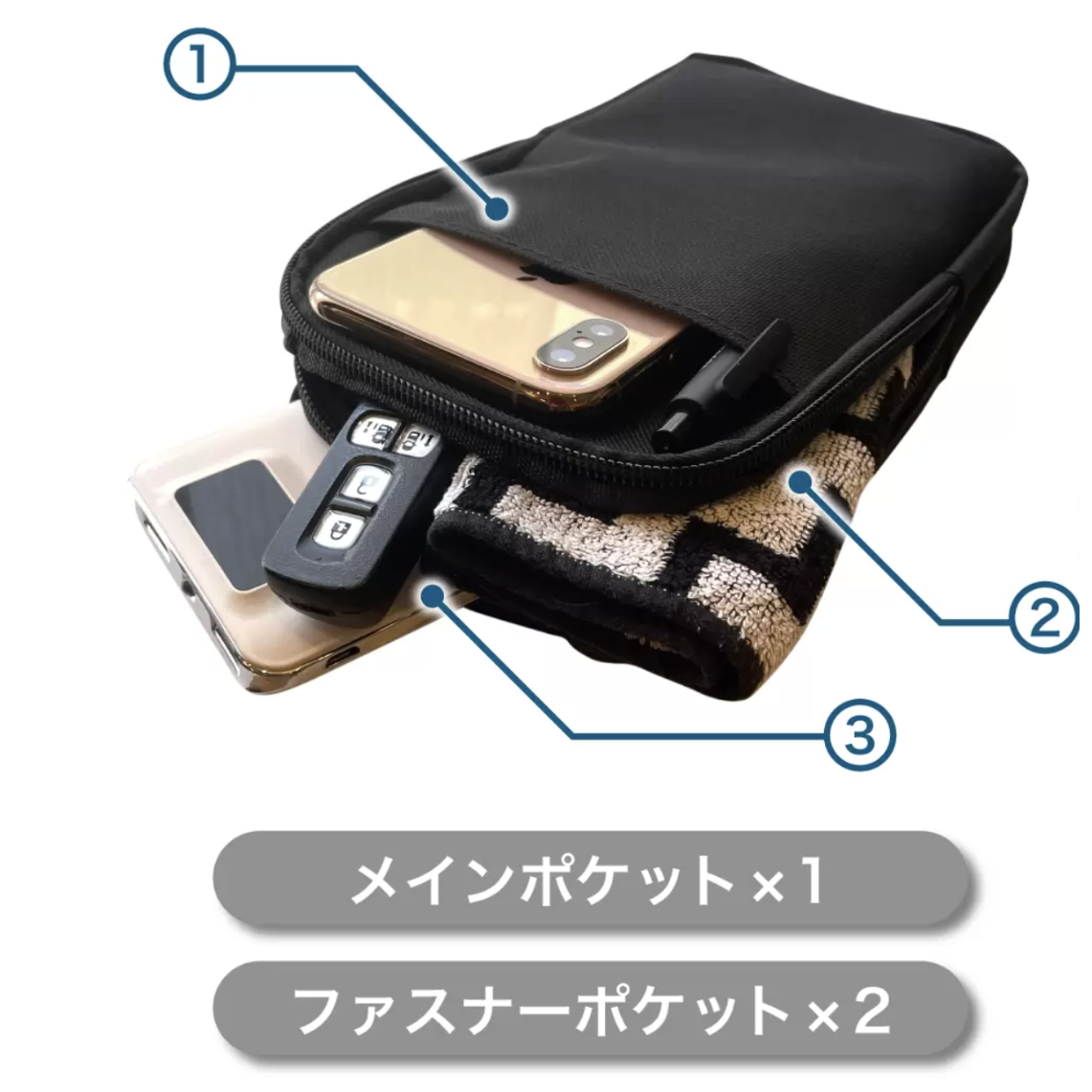 マルチスマホポーチ | DEZERT STORE