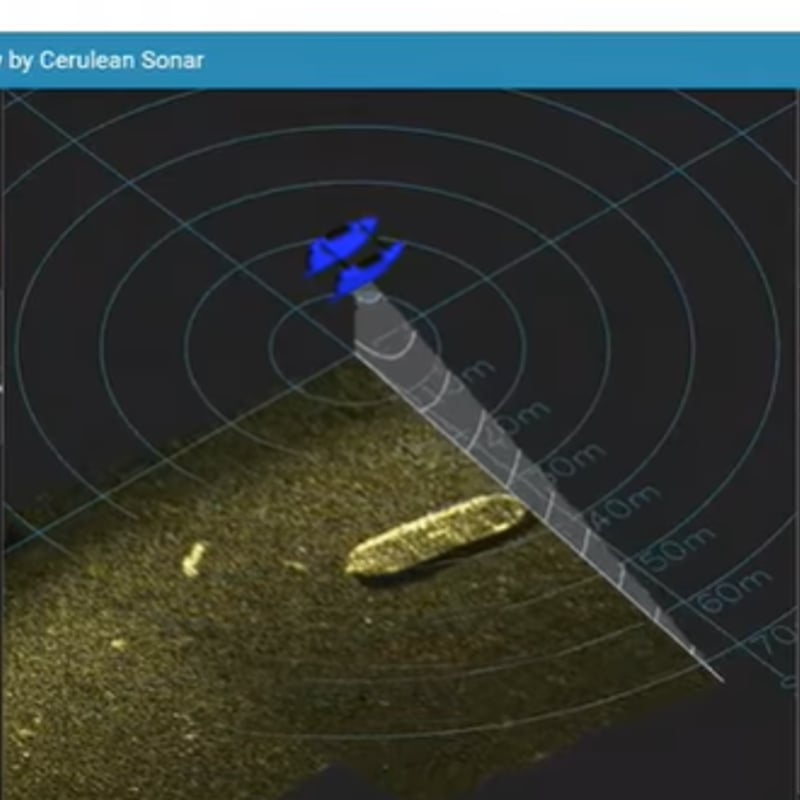 Cerulean Omniscan 450 Side Scan Sonar | 水中ドローン社