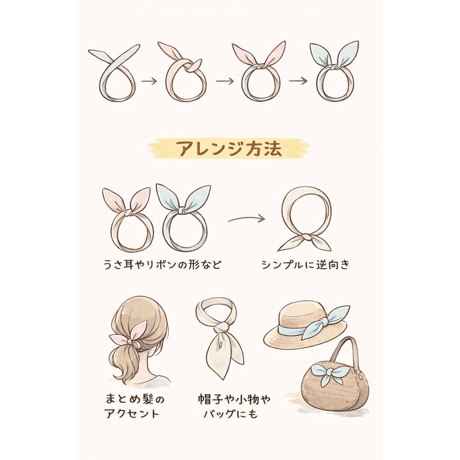 【11thアニバーサリー】ワン🐾コイン✨ワイヤースカーフ
