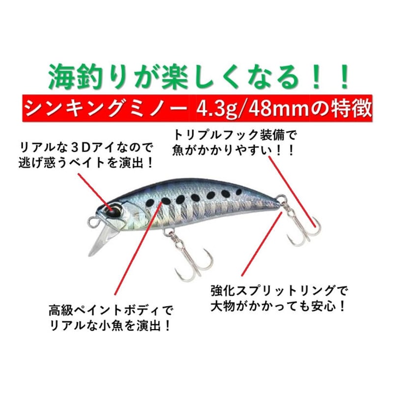 4.3cm 3g Shad Wobbler Top Water Lures For Bass Fishing Lures