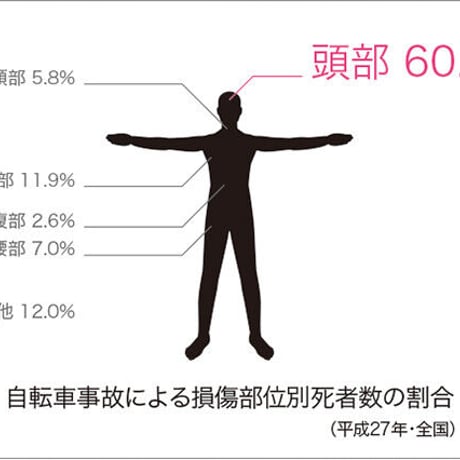 クモア　レザーバイザー