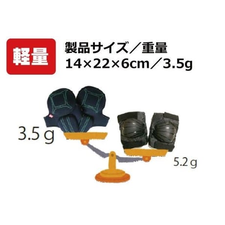 blp ニープロテクター（ひざ用）