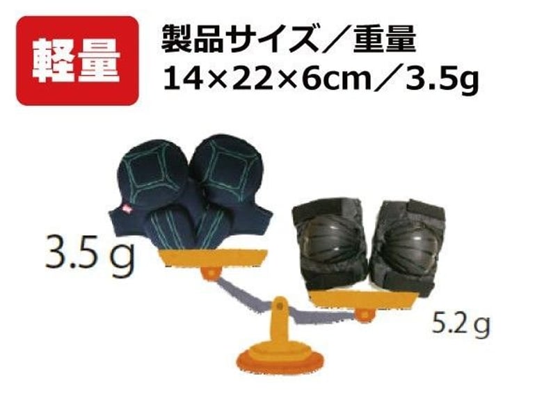 blp ニープロテクター（ひざ用） | nicco ONLINE STORE