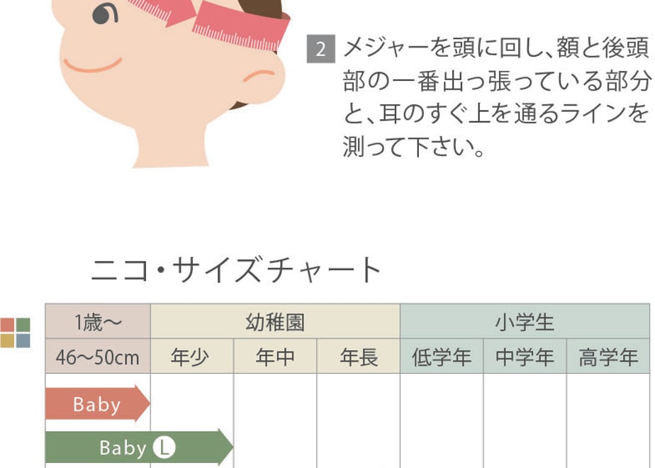 5825eddba458c078e2003195