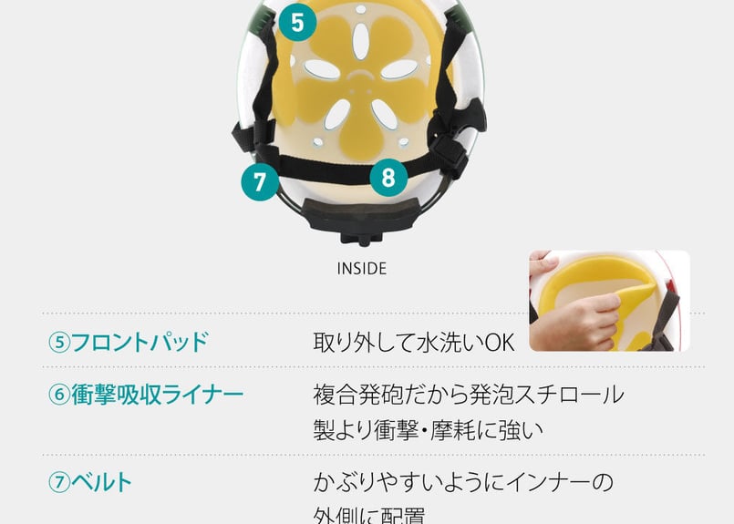 にこ ニコ ベビー / ベビーL / ニコレッド | nicco ONLINE STORE