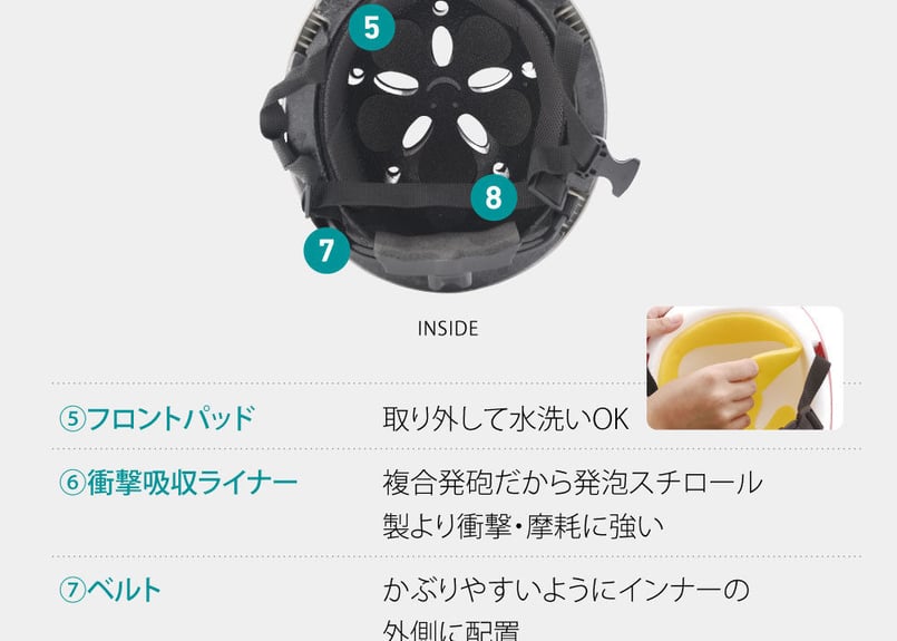 ルシック ベビーL / マットグリーン | nicco ONLINE STORE