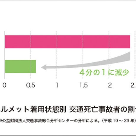 クモア　レザーバイザー
