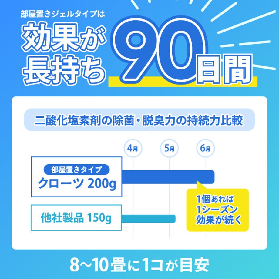 5825248e00d331f3d4007028