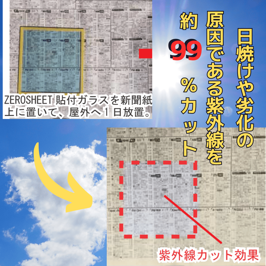 65e80da9f3d6dd0037f6bc99