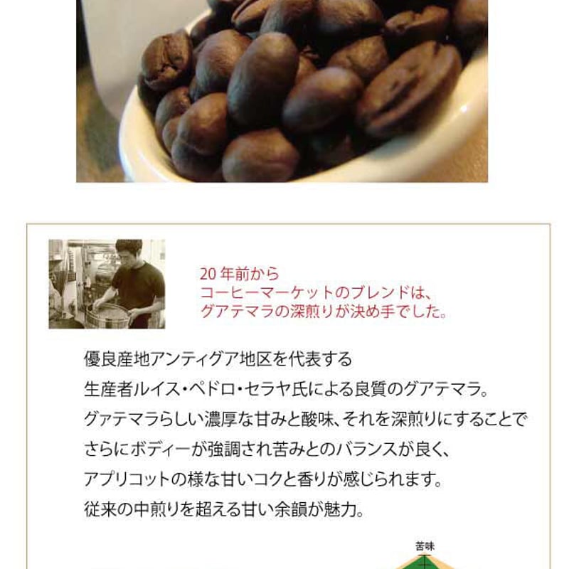 焙煎豆】グァテマラ ビンテージ ダークロースト | The Coffee Market