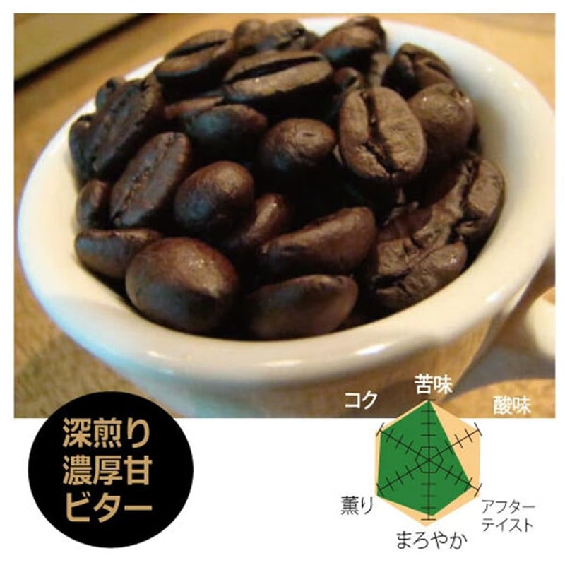 焙煎豆】グァテマラ ビンテージ ダークロースト | The Coffee Market