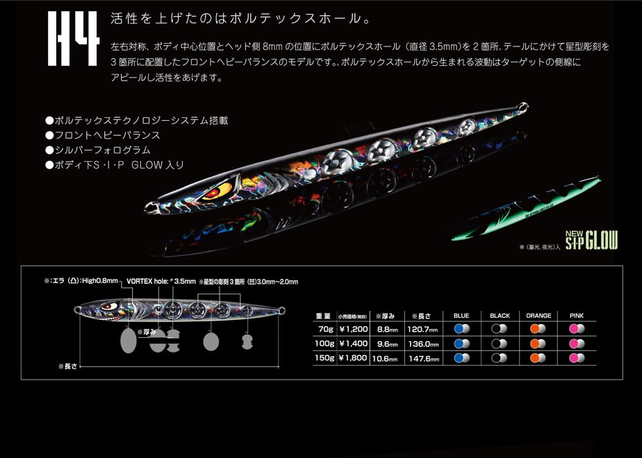 5f18d4e1afaa9d4550f1613f